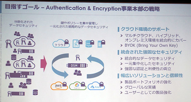 従来製品はオンプレミス環境向けの認証とデータ保護が主力だったが、今後はマルチクラウド向けのサービスにも注力する