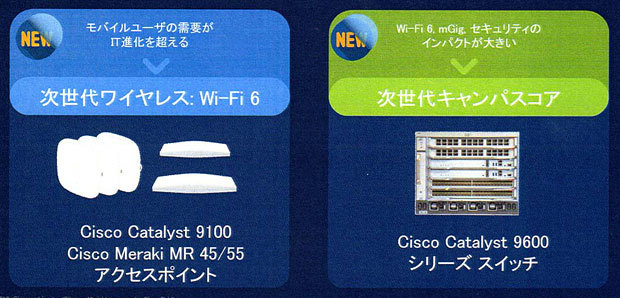 今回発表したシスコのWi-Fi 6対応の概要