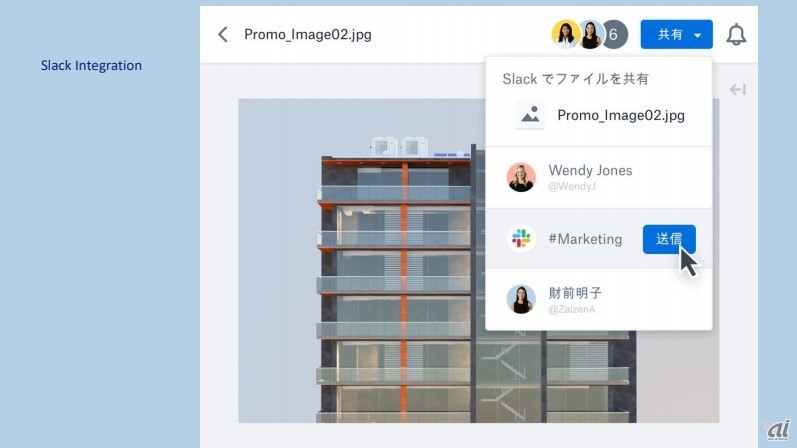 Slackとの連動イメージ（出典：Dropbox）