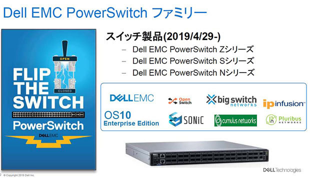 Dell EMCのオープンネットワーキングハードウェア製品の新名称とサポートされるSDNソリューション群（出典：デル）