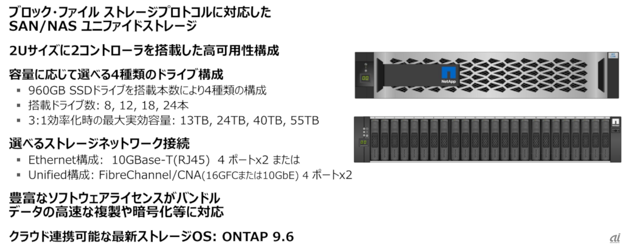 AFF C190の主な特徴