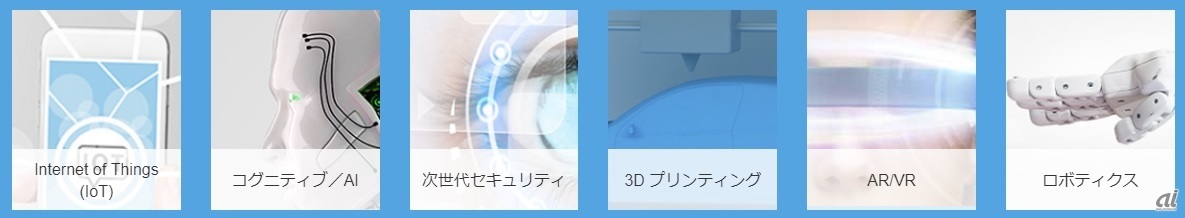イノベーションアクセラレーターと呼ぶ6技術（出典：IDC Japan）