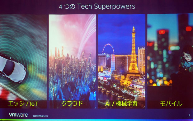 VMwareが「Tech Superpowers」と呼ぶ技術トレンド