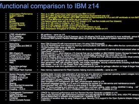 IBM、メインフレーム「IBM z15」を発表--データプライバシー機能を強化