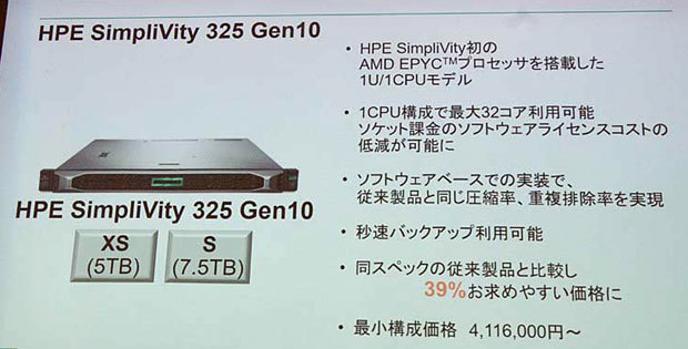 AMC EPYCプロセッサー搭載の1U／1CPUモデル「HPE SimpliVity 325 Gen10」の概要