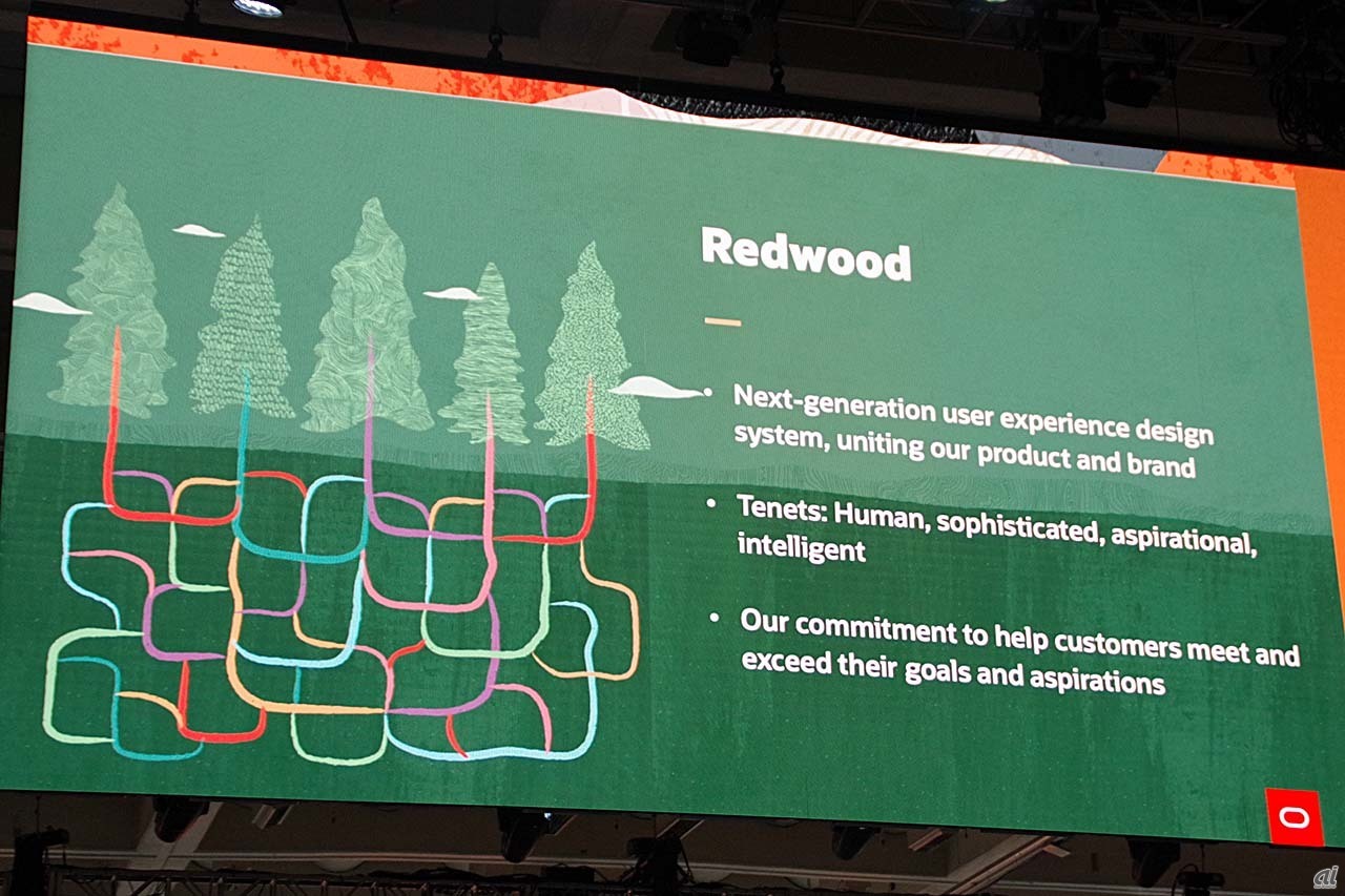 Project Redwoodの概要