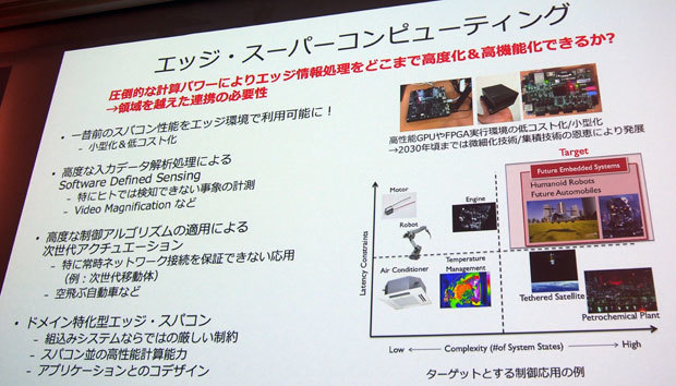 コンピューターの高性能化によって実世界におけるリアルタイム制御の可能性が高まり、エッジコンピューティングに適したアーキテクチャーが必要とされている