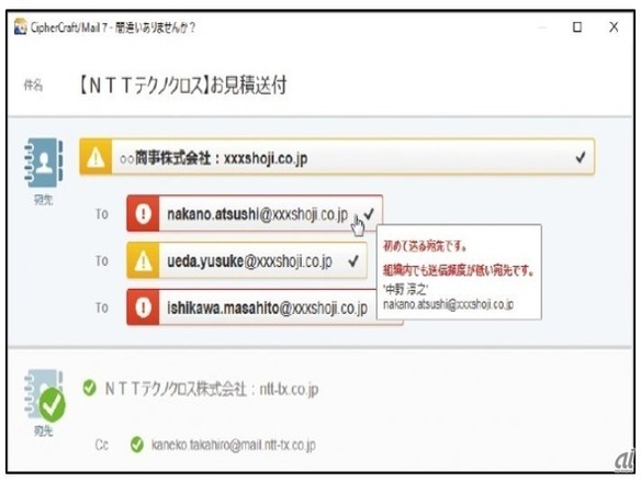 宛先誤りをaiが警告 Nttテクノクロスのメール誤送信ソフトに新オプション Zdnet Japan