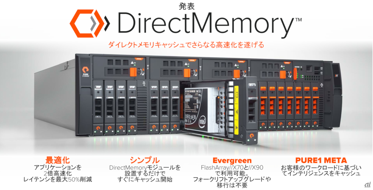 Optaneを搭載したモジュール「Direct Memory」