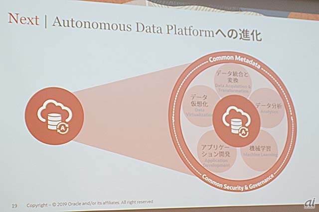Oracleが方向性を示したAutonomous Data Platform