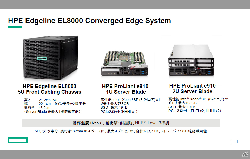 HPE Edgeline EL8000 Converged Edge System