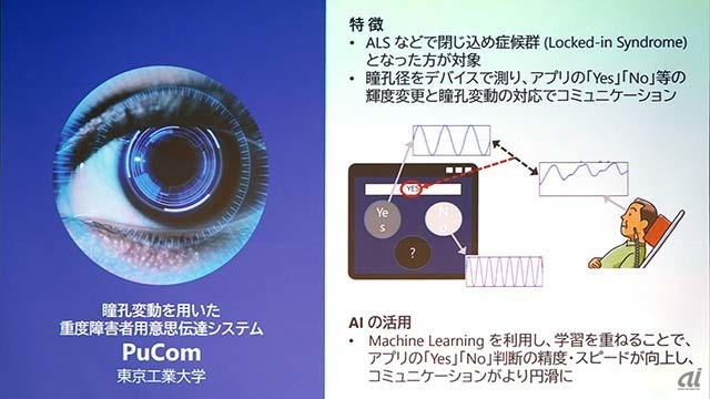 東京工業大学「PuCom」の概要