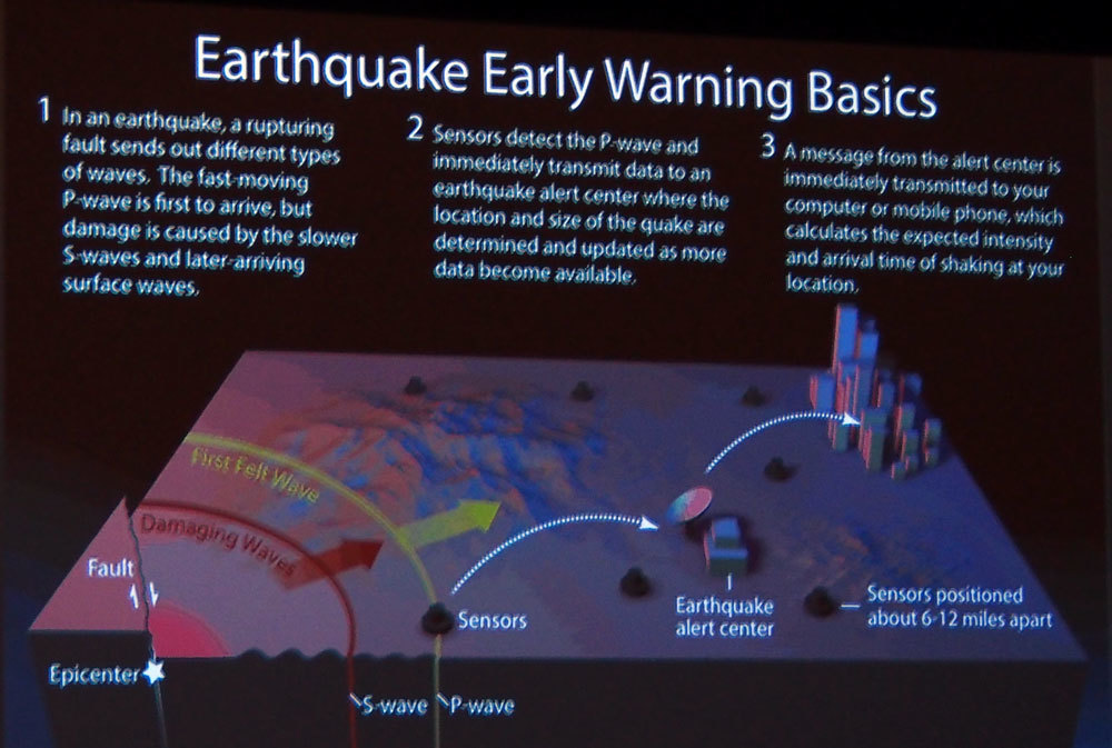 早期地震速報システムの仕組み