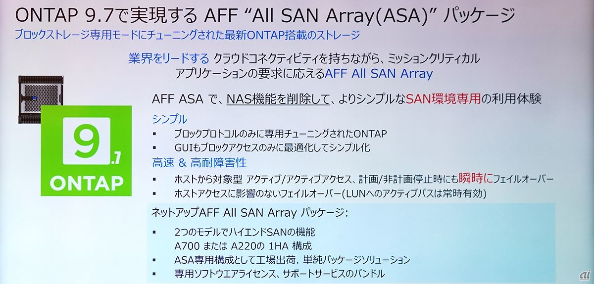 AFF ASAの概要
