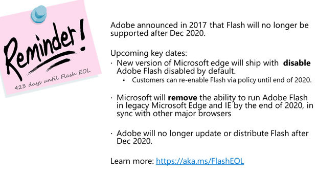 Flashは2020年末でサポートが終了するため、Chromium版Edgeでも2020年末をめどにFlashのサポートを終了する