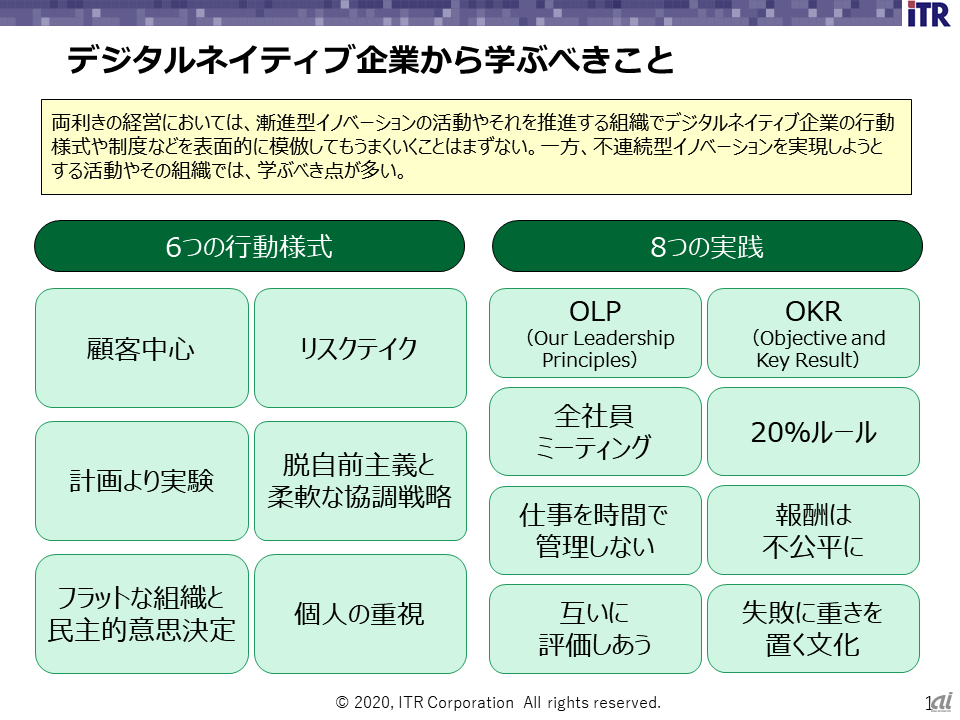 図1．デジタルネイティブ企業から学ぶべきこと（出典：ITR）