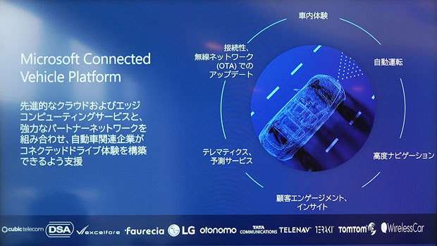 Microsoft Connected Vehicle Platformの概要