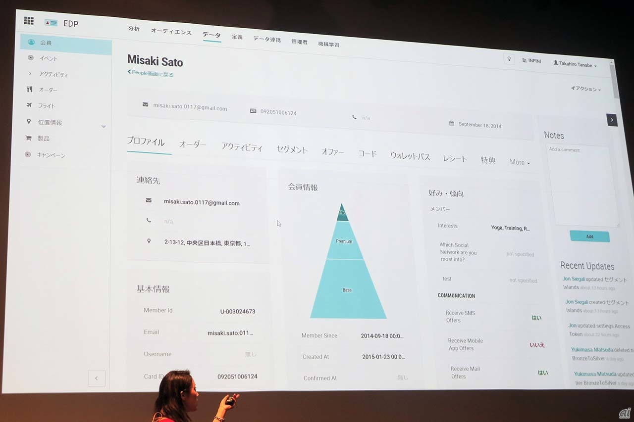 Engagement Data Platformで表示したユーザーのプロファイル画面