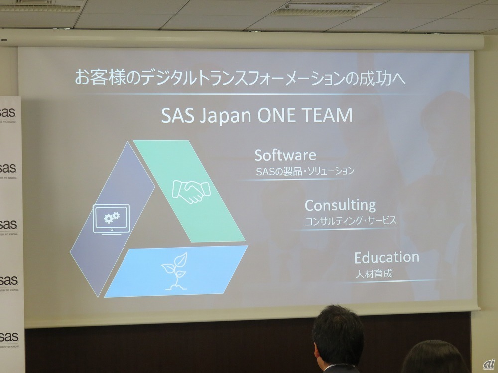 SAS Institute Japanの2020年度の基本方針