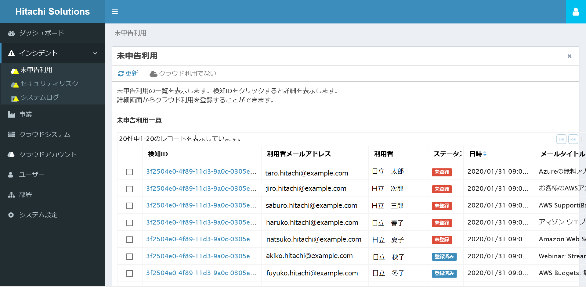 申告がないクラウドの利用を検知すると、事業部門に対応をうながすワークフローを実行することができる