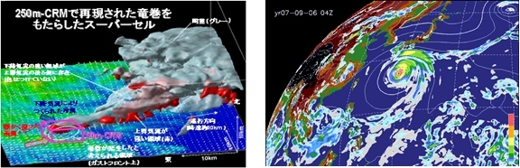 局地的豪雨や台風に伴う暴風・大雨の予測技術のイメージ（出典：富士通）