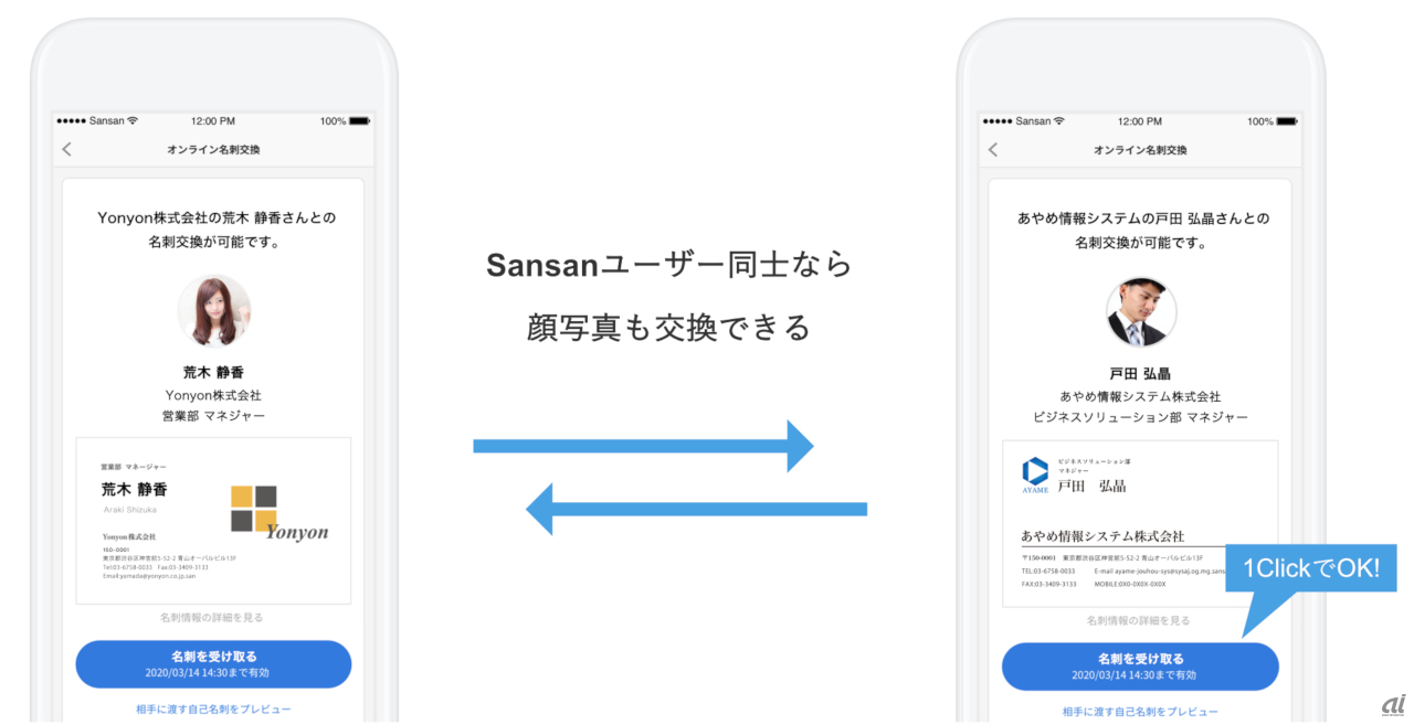 Sansanユーザー向け「オンライン名刺交換」の仕組み（出典：Sansan）