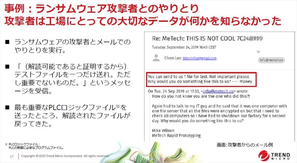 ランサム攻撃者とのやりとり（出典：トレンドマイクロ）