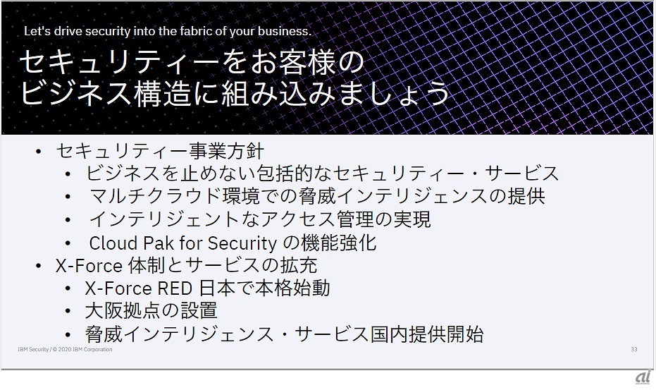 日本IBMのセキュリティ事業方針（出典：日本IBMの資料）