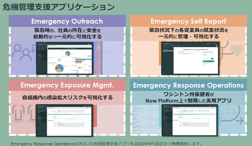 「危機管理支援アプリ日本語版」の概要