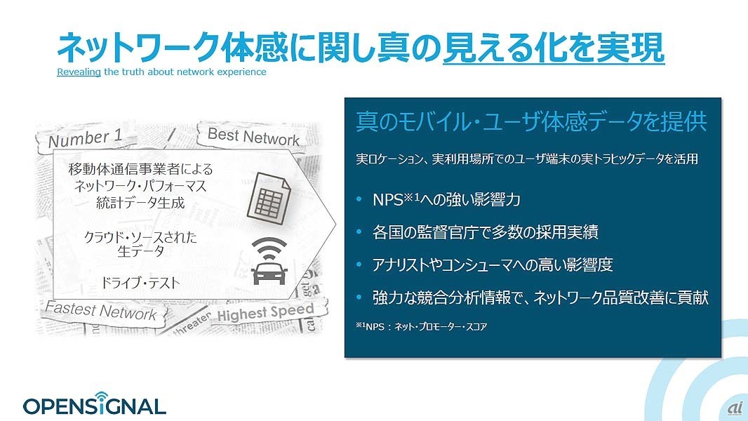 Opensignalの事業概要。