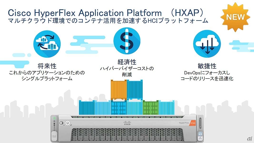 Cisco HyperFlex Applicaiton Platformの概要