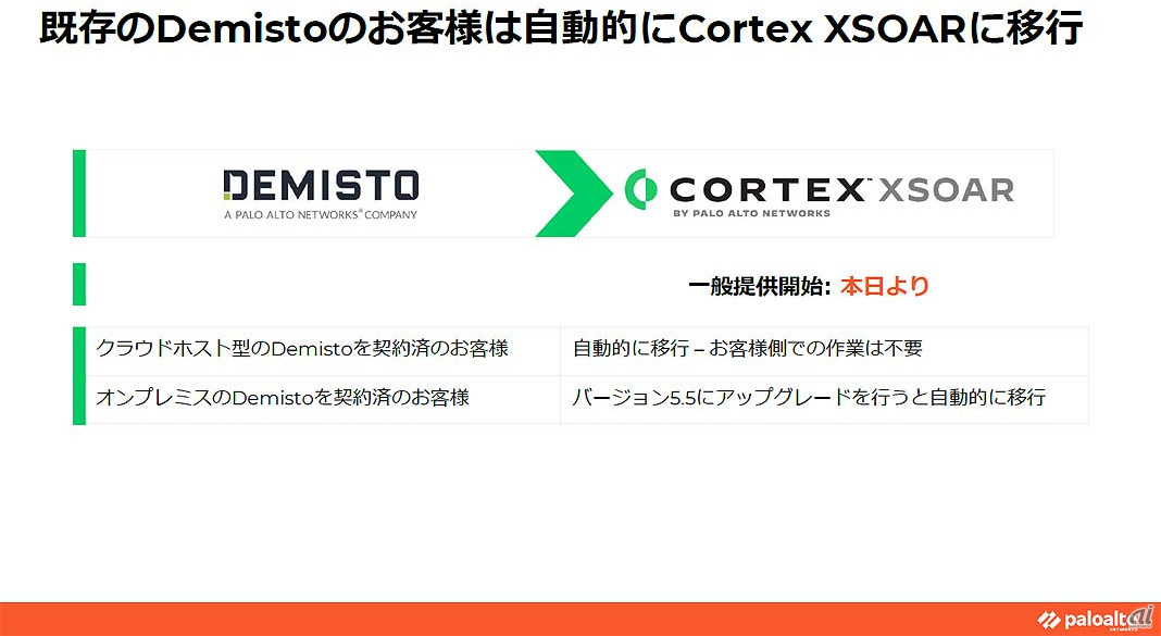 “SOARを再定義する”--パロアルトが「Cortex XSOAR」を国内提供 - 3/4 - ZDNET Japan