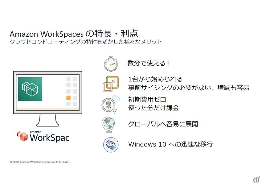 Amazon WorkSpacesの特徴・利点