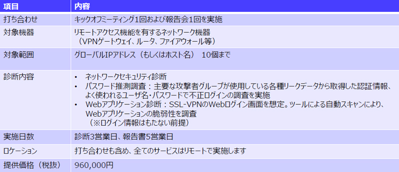 図：リモートアクセス脆弱性アセスメント　基本サービス