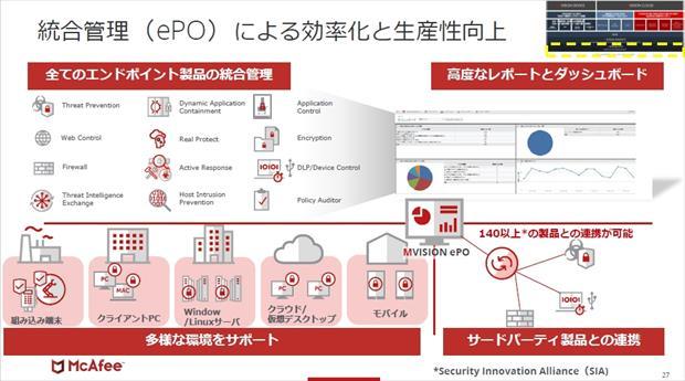 McAfee ePolicy Orchestrator（ePO）でサードパーティーを含む統合運用管理を行う