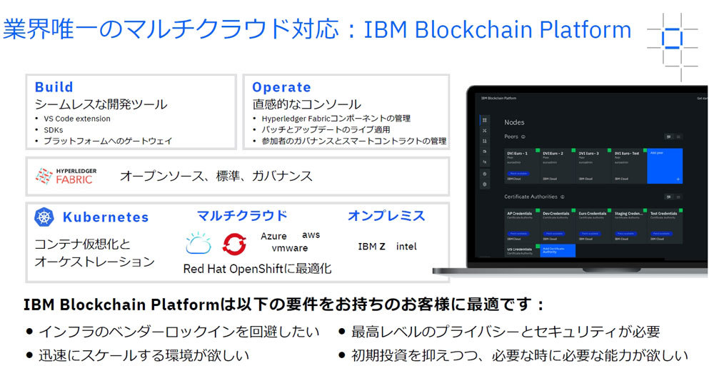 「IBM Blockchain Platform」の概要（出典：IBM）