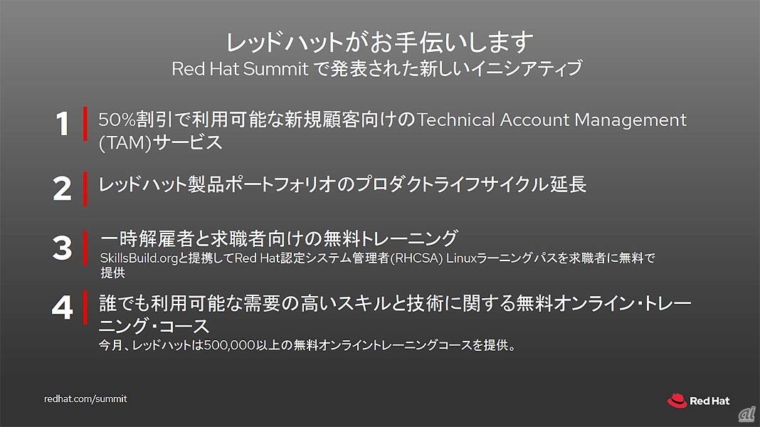 Red Hat Summitで発表されたCOVID-19関連の取り組み