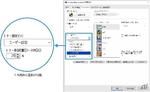 出典：富士ゼロックス