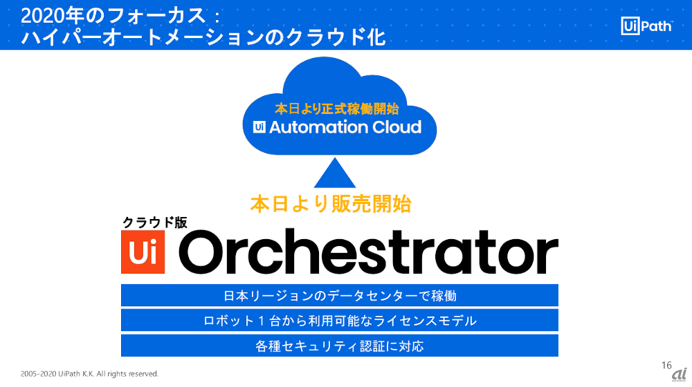 UiPath Orchestratorの提供が開始される