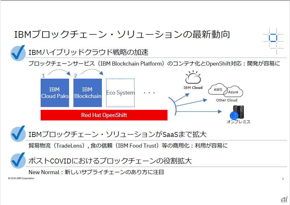 IBMブロックチェーンソリューションの最新動向（出典：日本IBMの資料）