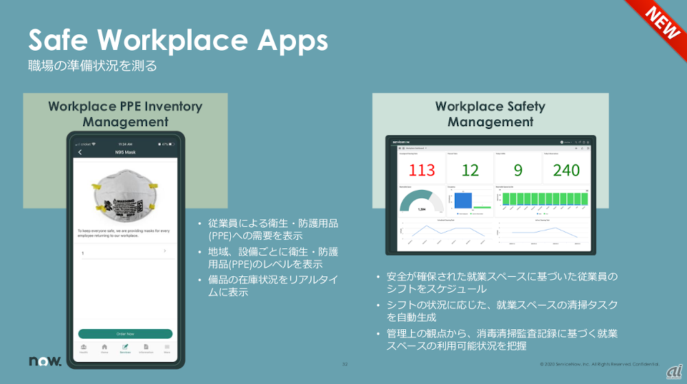 Workplace Safety ManagementとWorkplace PPE Inventory Management