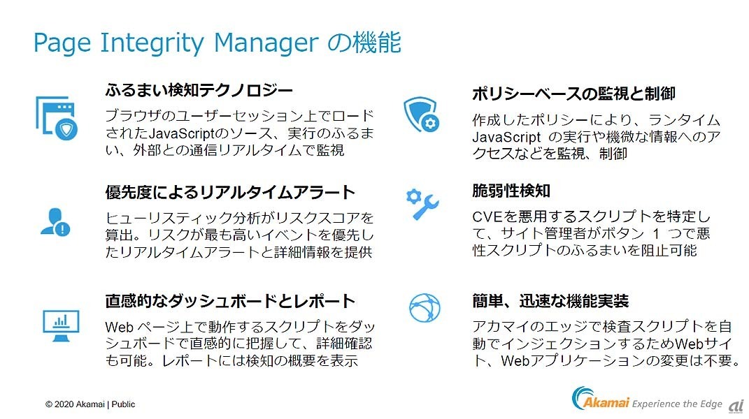 Page Integrity Managerの主な機能
