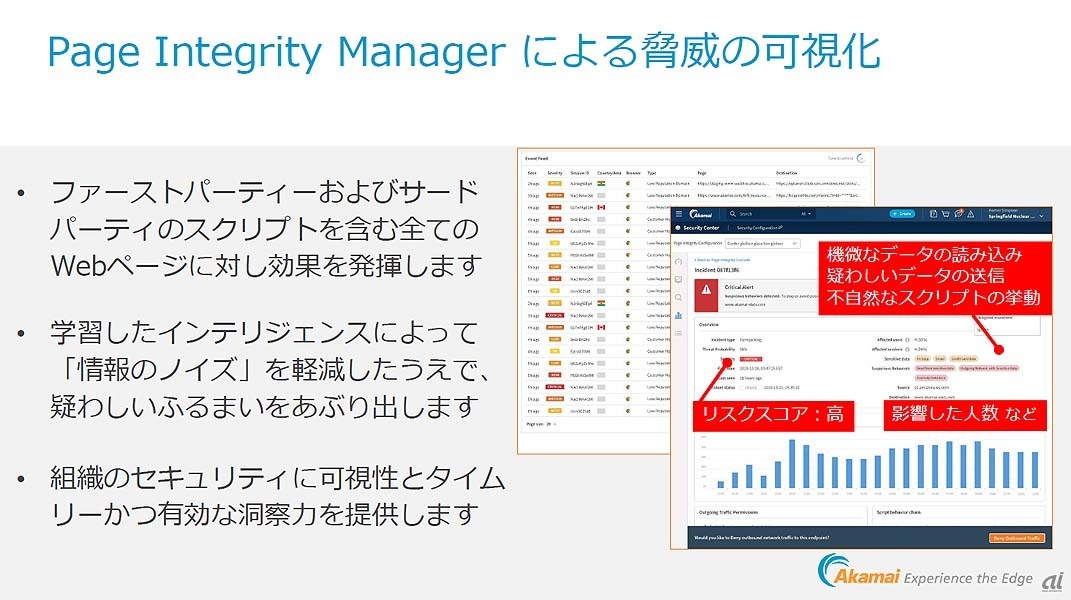 Page Integrity Managerの検知によって脅威の可視化が可能になる