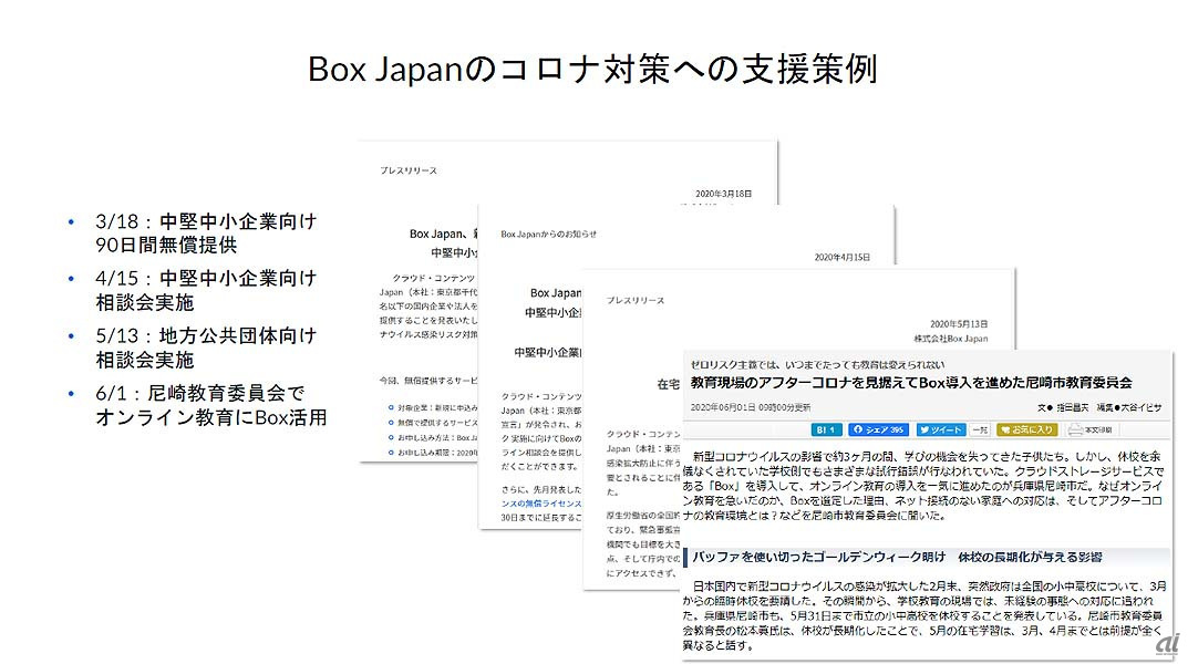 Box Japanが実施した各種コロナ対策支援策の例