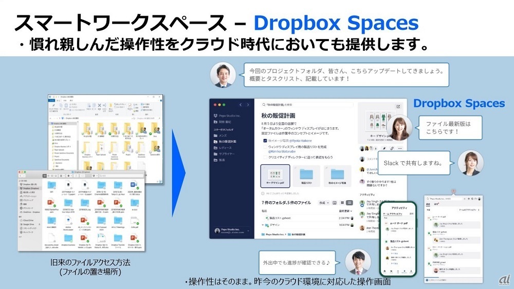 （出典：Dropbox Japan）
