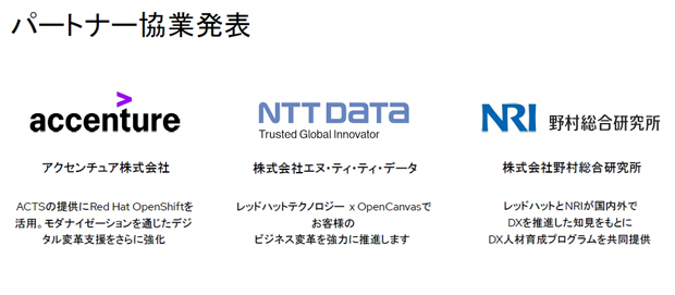 パートナー各社の施策