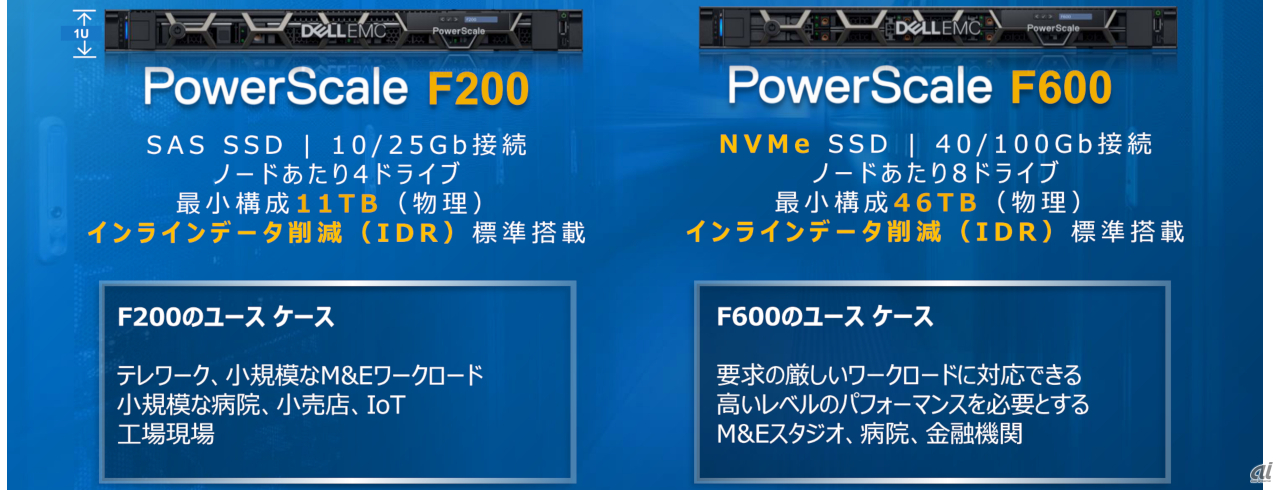 F200とF600の概要（出典：EMCジャパン）
