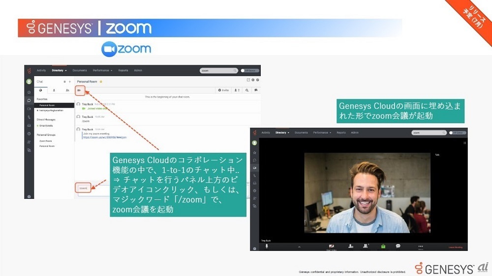 Zoomミーティングの利用イメージ（出典：ジェネシス・ジャパン）