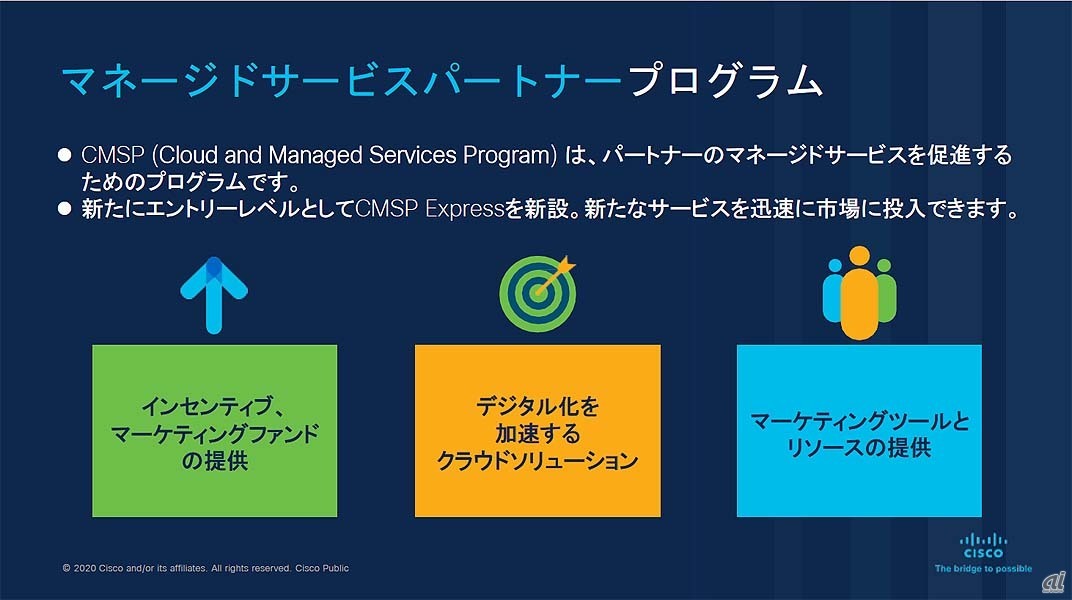 マネージドサービスパートナープログラム（CMSP）の概要