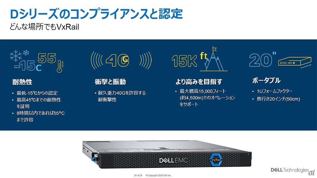 デル Vxrail にepyc搭載モデルや高耐久モデルを追加 Zdnet Japan